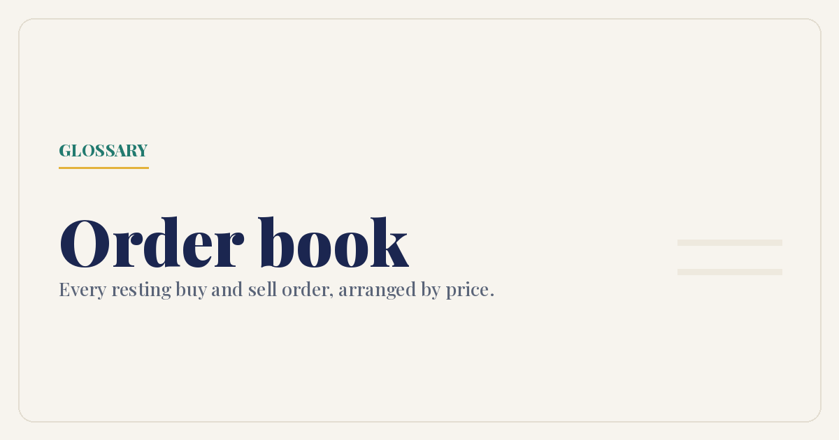 An order book lists every resting buy and sell order, arranged by price