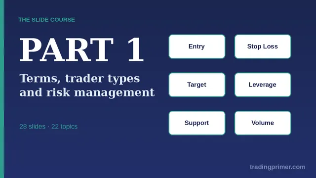 Part 1 — Terms, trader types and risk management