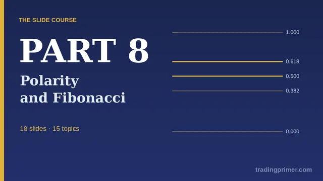 Part 8 — Polarity and Fibonacci