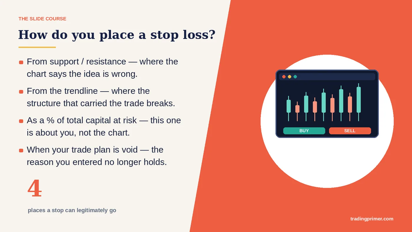 Position Sizing (How to work out position size) · Step 1: Set the loss on one stop: → risk % × capital (e.g. 5% × capital) Step 2: Set…