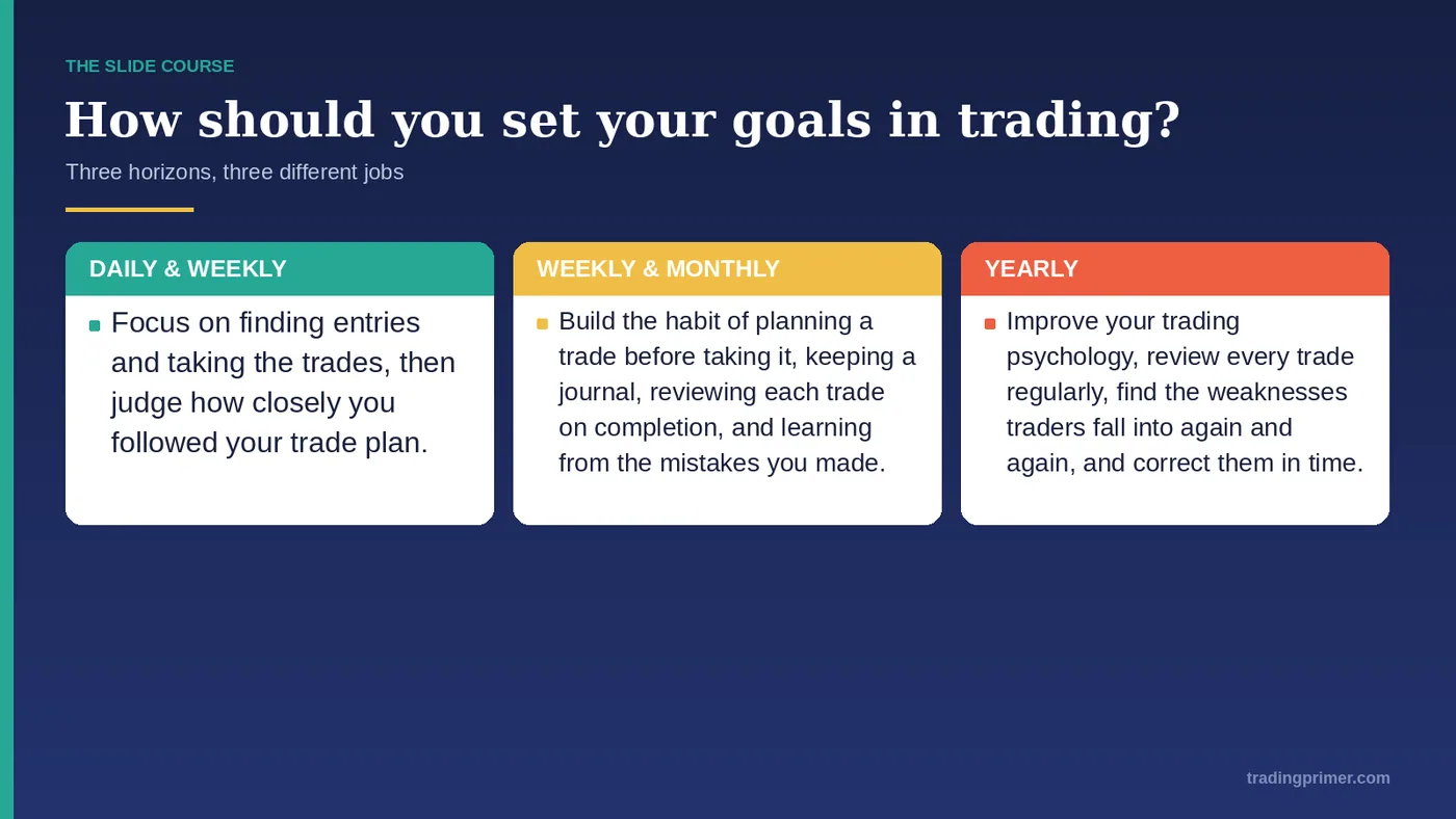 Part 1, slide 30