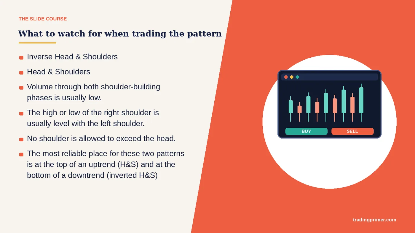 What to watch for when trading the pattern · Head & Shoulders · Inverse Head & Shoulders · Volume through both shoulder-building phases…