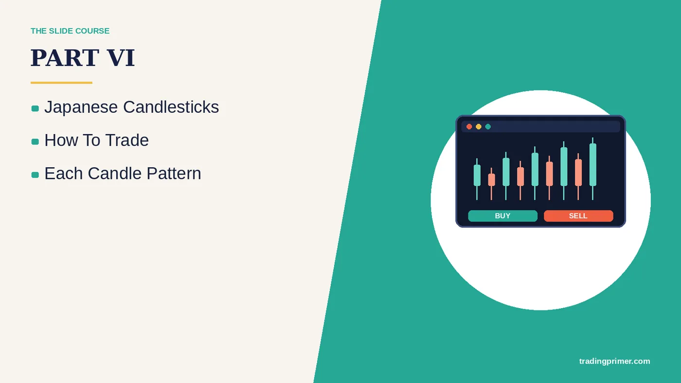 Japanese Candlesticks How To Trade Each Candle Pattern · PART VI