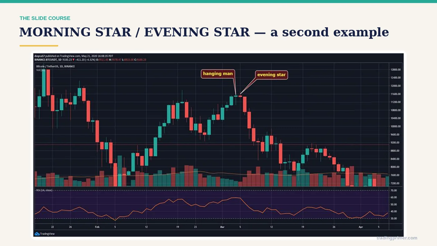 Course slide 25 from part 6