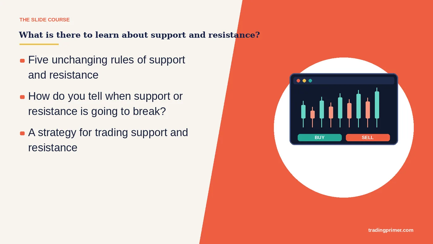 A strategy for trading support and resistance · How do you tell when support or resistance is going to break? · Five unchanging rules of…