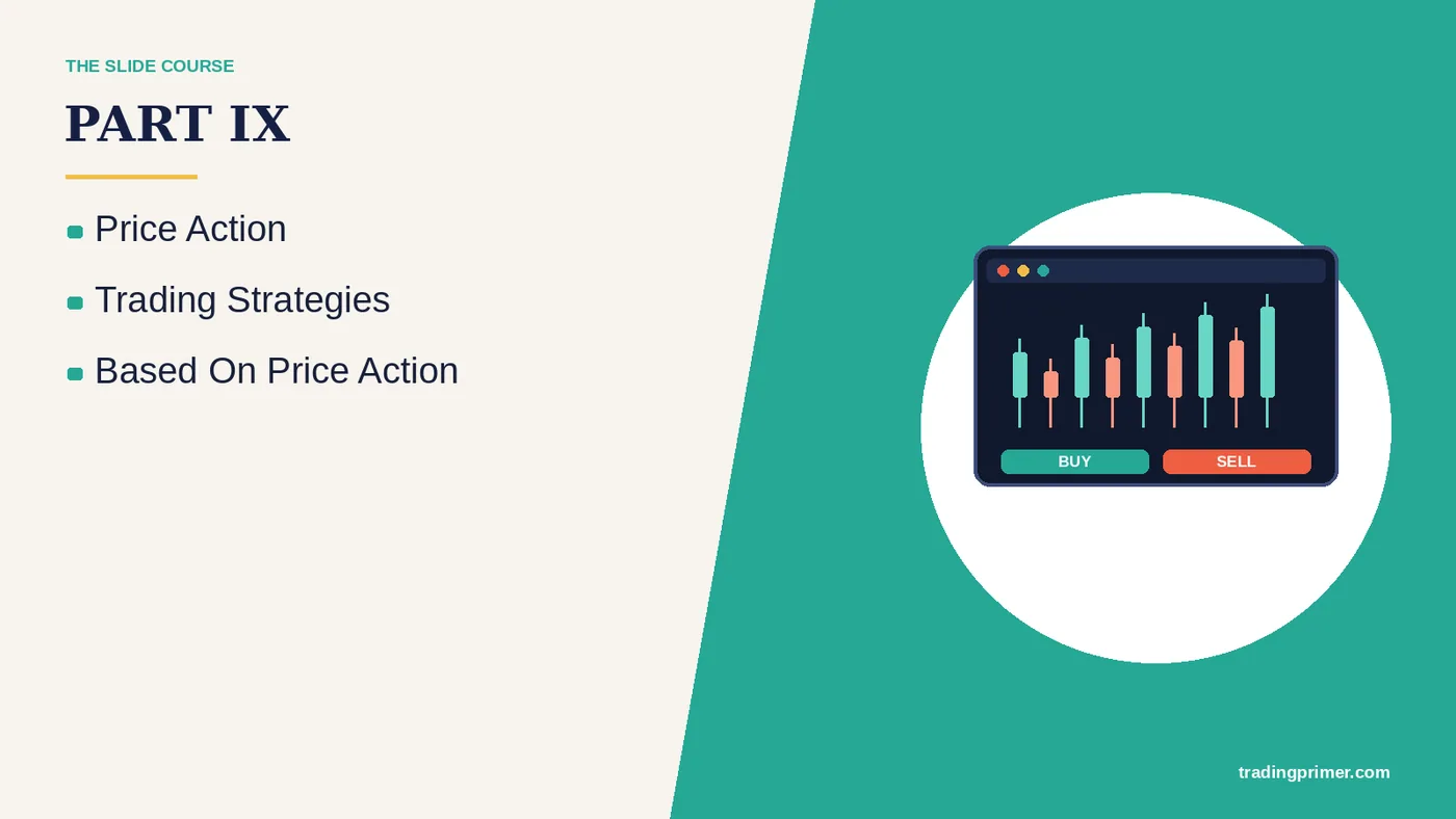 PART IX · Price Action Trading Strategies Based On Price Action