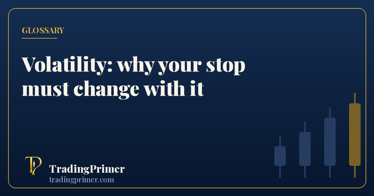 Volatility: the same asset on a calm day and a wild day, with the stop distance that each demands